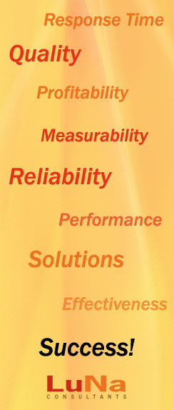 Response Time - Quality - Profitability - Reliability - Performance - Solutions - Effectiveness - Success!